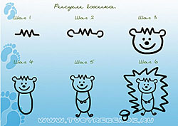 Рисуем ежика