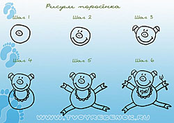 Рисуем поросенка