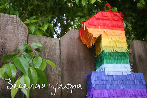 Украшения ко Дню рождения