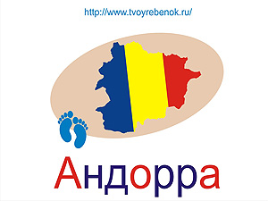 Страны мира для детей