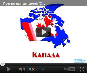 Видеопрезентация Страны мира