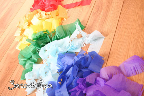 Украшения ко Дню рождения