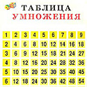 Таблица умножения в стихах