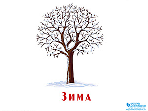 Презентация для детей Времена года