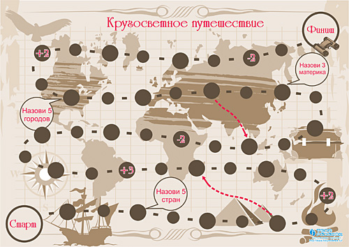 Настольная игра путешествие