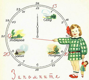 Режим дня школьника